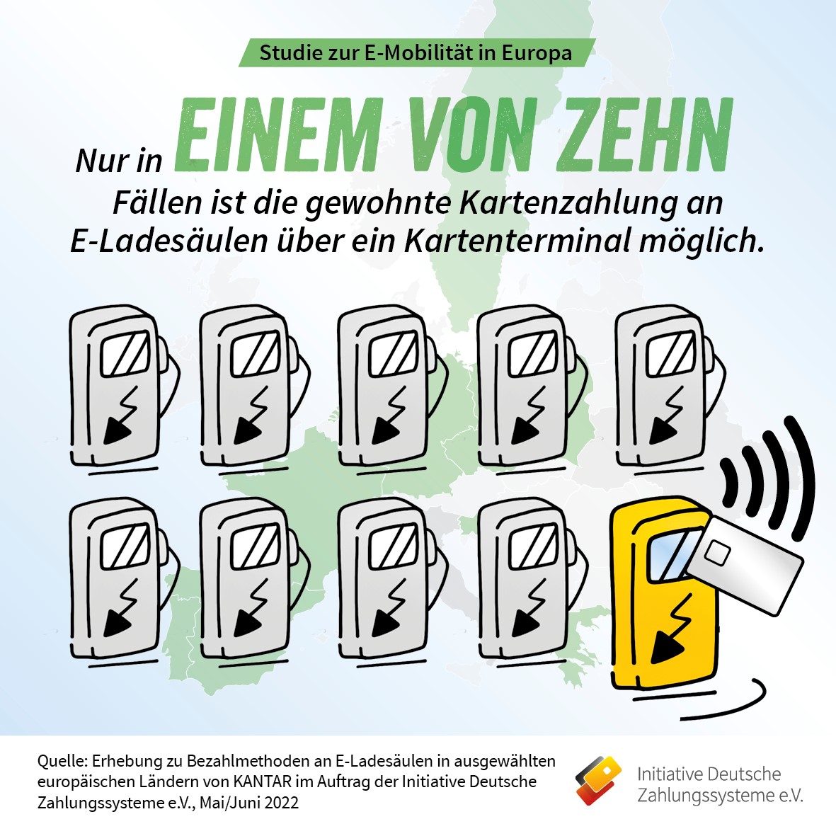 Pressegrafik - IDZ  Servicewueste E-Mobilitaet: Gewohnte Kartenzahlung fast nirgends möglich